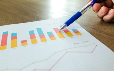 Most Finnish companies committed to human rights, but only few tell how