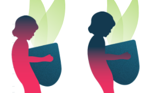 Drive Sustainable Progress: Putting Human Rights First
